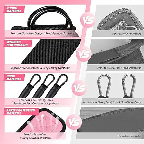 Ankle Resistance Bands for Leg Muscle Training