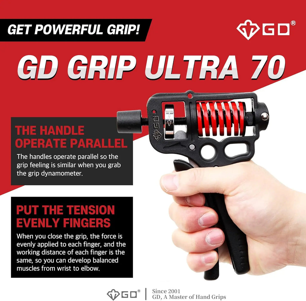 Adjustable Grip Strengthener for Forearm Training
