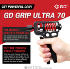 Adjustable Grip Strengthener for Forearm Training