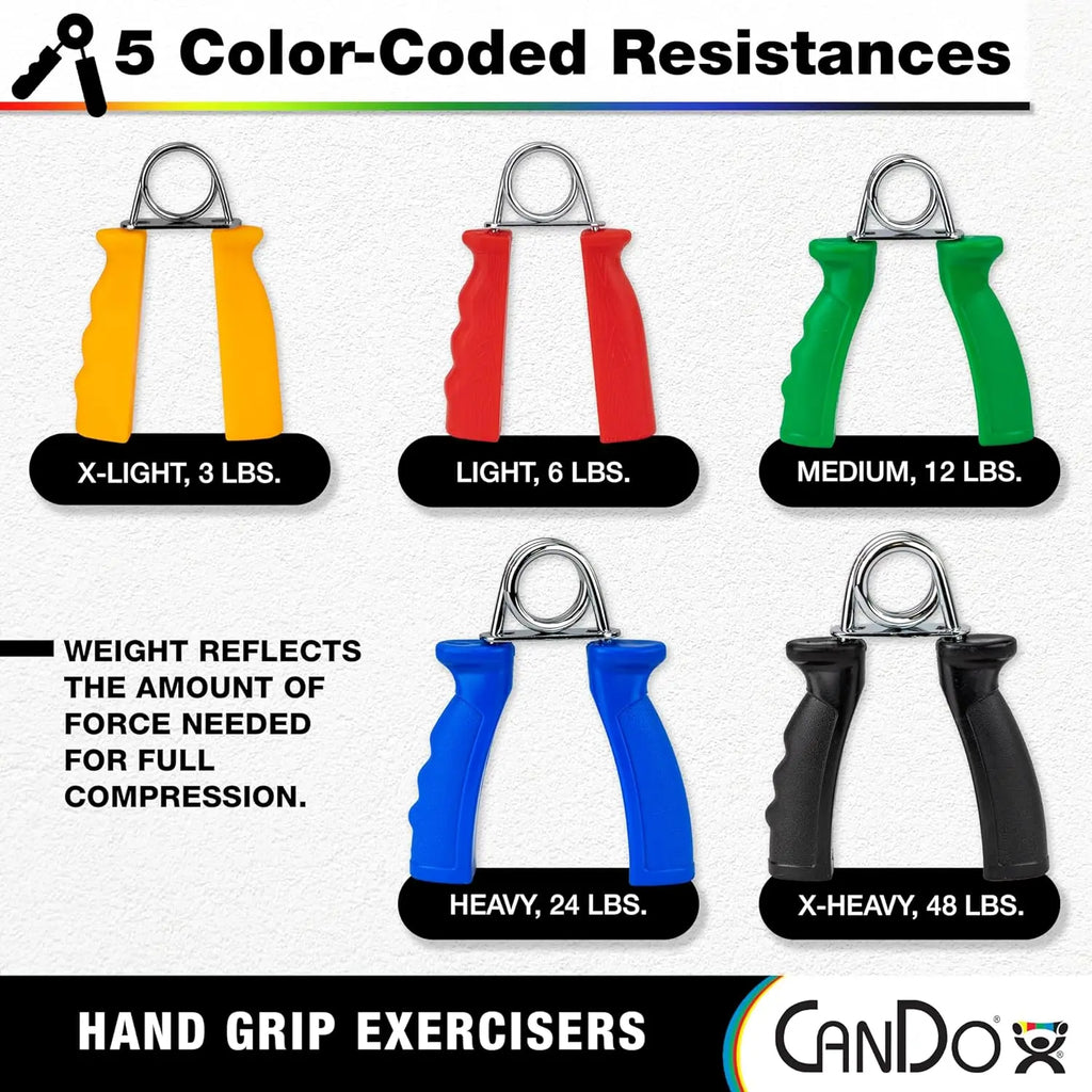 Ergonomic Hand Grip for Strength Training Comfort