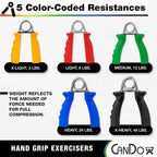 Ergonomic Hand Grip for Strength Training Comfort